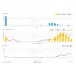 Sencor SWS 16600 WiFi SH – Zboží Živě